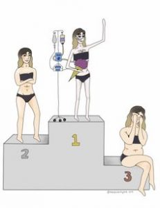 bulimia nervoza testi