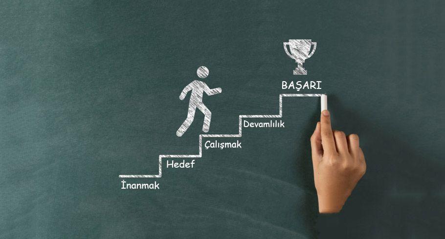 başarılı olma