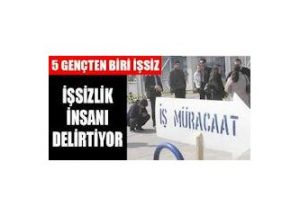 işsizlik nedir