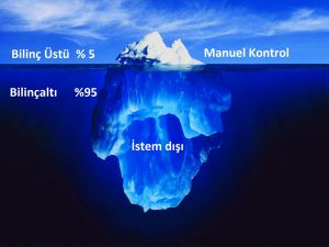 bilinçaltı nedir